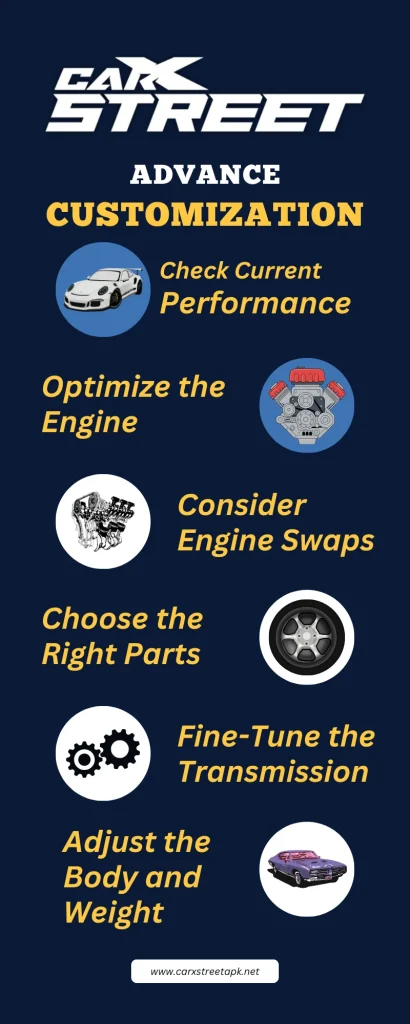 how to customize your cars in carx street mod apk Infographic